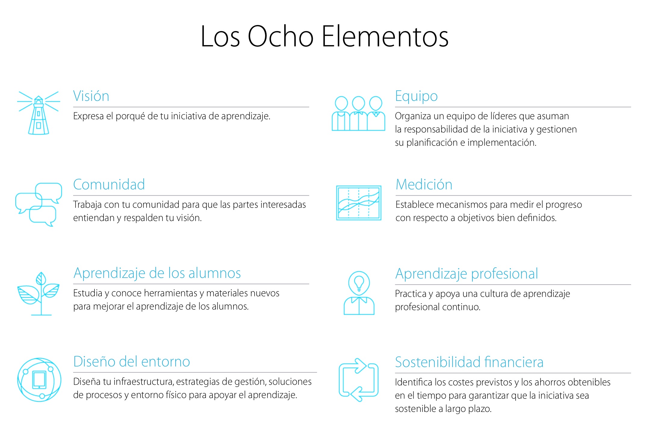 Los_Ocho_Elementos_del_exito